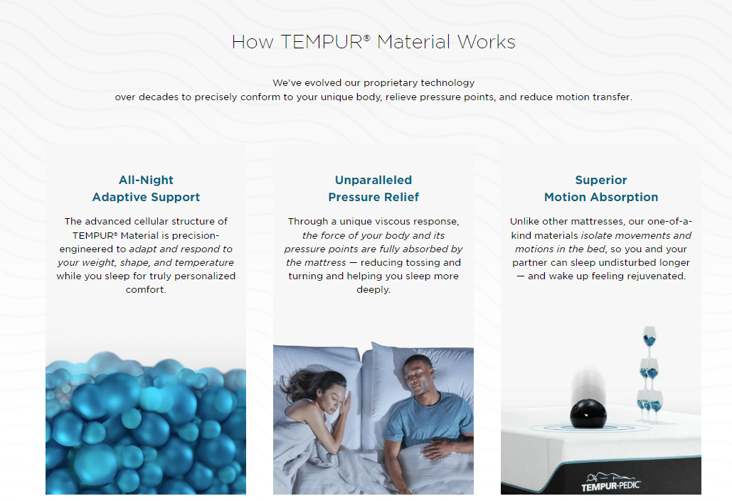 TempurPedic LuxeAdapt Collection Mattress Gallery Direct