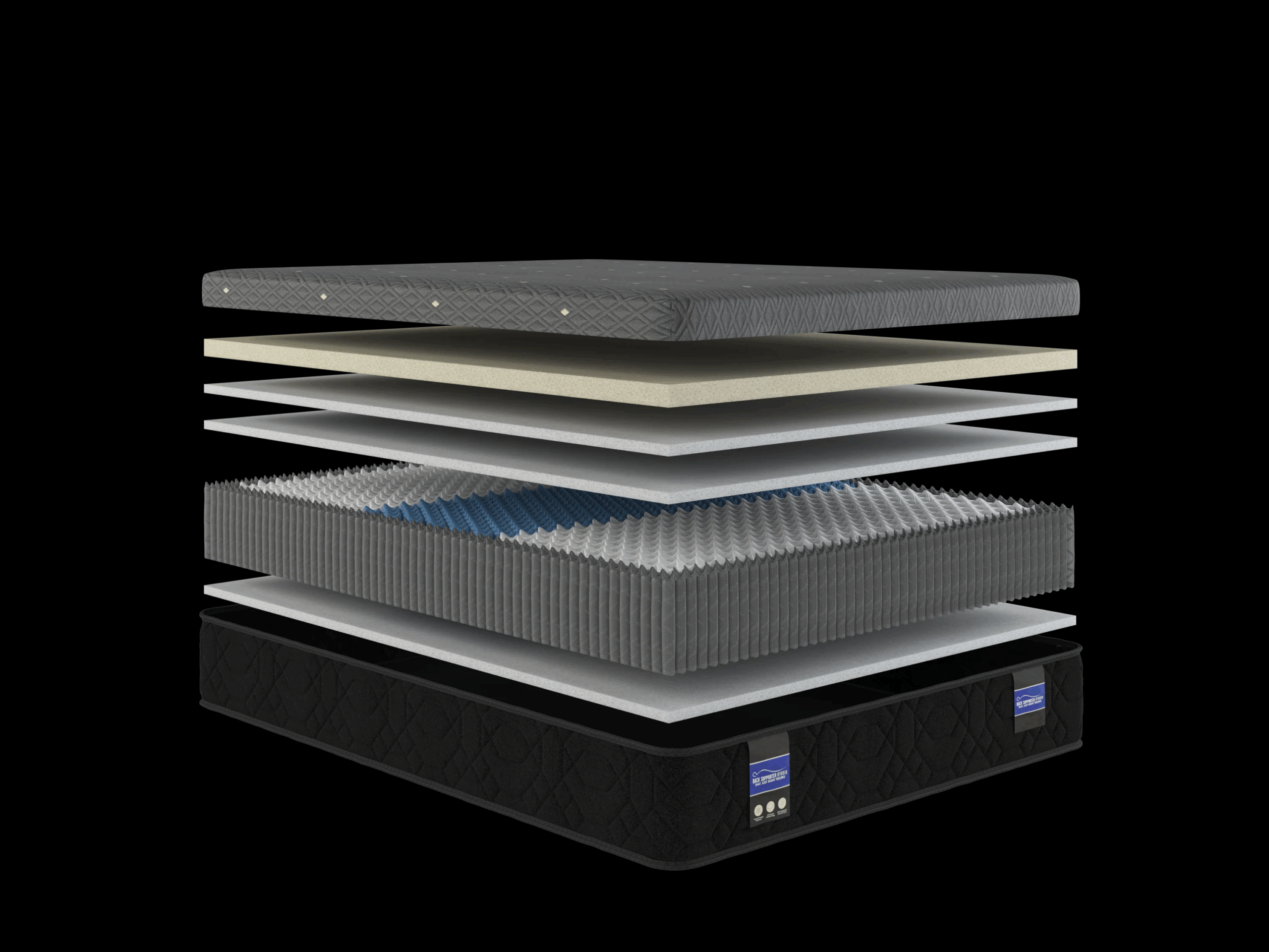 wellsville hybrid mattress layers